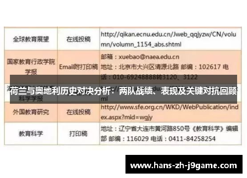 荷兰与奥地利历史对决分析:两队战绩、表现及关键对抗回顾 荷兰与奥地利历史对决分析:两队战绩、表现及关键对抗回顾