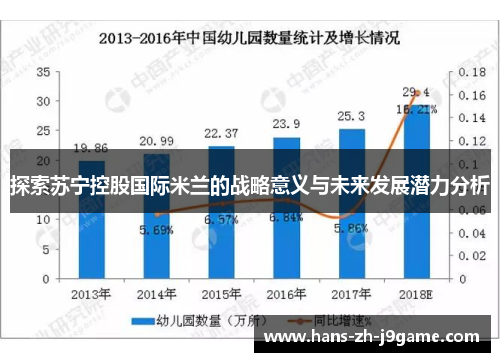 探索苏宁控股国际米兰的战略意义与未来发展潜力分析
