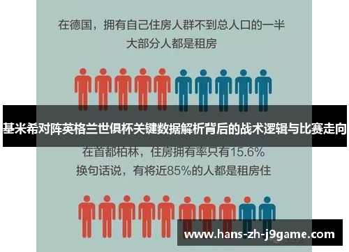 基米希对阵英格兰世俱杯关键数据解析背后的战术逻辑与比赛走向 基米希对阵英格兰世俱杯关键数据解析背后的战术逻辑与比赛走向