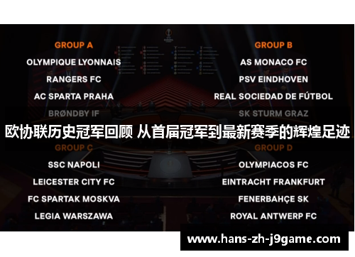 欧协联历史冠军回顾 从首届冠军到最新赛季的辉煌足迹