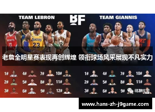 老詹全明星赛表现再创辉煌 领衔球场风采展现不凡实力 老詹全明星赛表现再创辉煌 领衔球场风采展现不凡实力