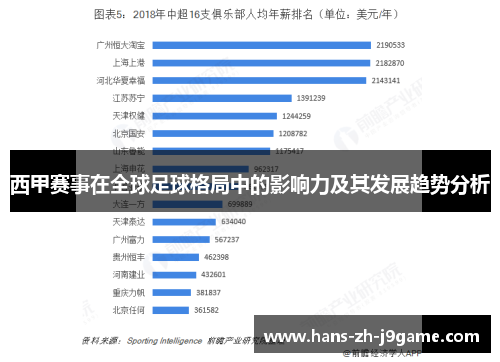 西甲赛事在全球足球格局中的影响力及其发展趋势分析