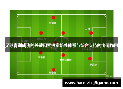 足球青训成功的关键因素探索培养体系与综合支持的协同作用 足球青训成功的关键因素探索培养体系与综合支持的协同作用