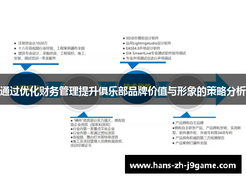 通过优化财务管理提升俱乐部品牌价值与形象的策略分析 通过优化财务管理提升俱乐部品牌价值与形象的策略分析