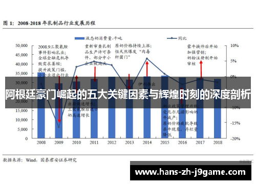 阿根廷豪门崛起的五大关键因素与辉煌时刻的深度剖析 阿根廷豪门崛起的五大关键因素与辉煌时刻的深度剖析